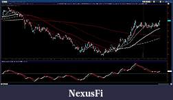 Click image for larger version

Name:	2011-02-03-10Yr.Yield.jpg
Views:	190
Size:	173.6 KB
ID:	30008