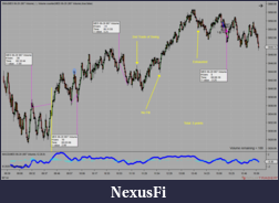 Click image for larger version

Name:	MES 06-20 (987 Volume) 2020_06_01 (4_59_53 PM).png
Views:	376
Size:	102.0 KB
ID:	300476