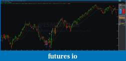 Click image for larger version

Name:	6.1.2020 Trades.png
Views:	172
Size:	247.9 KB
ID:	300553
