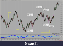 Click image for larger version

Name:	MES 06-20 (987 Volume) 2020_06_02 (6_15_45 PM).png
Views:	336
Size:	108.0 KB
ID:	300557