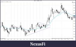 Click image for larger version

Name:	NQ 03-11 (2 Min) 3_2_2011.jpg
Views:	275
Size:	163.1 KB
ID:	30057