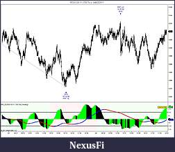 Click image for larger version

Name:	FESX 03-11 (150 Tick)  04_02_2011 ERG PL.jpg
Views:	247
Size:	123.3 KB
ID:	30070
