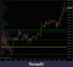 Click image for larger version

Name:	200608_US_RTH_session_trading_recap.png
Views:	413
Size:	45.4 KB
ID:	301116