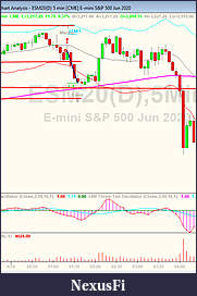 Click image for larger version

Name:	ESM20 6-10-2020.jpg
Views:	297
Size:	102.7 KB
ID:	301358