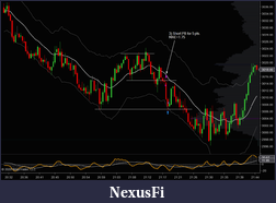 Click image for larger version

Name:	200611_ES_RTH_30s_3.png
Views:	383
Size:	85.0 KB
ID:	301571