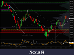 Click image for larger version

Name:	200612_US_RTH_session_trading_recap.png
Views:	376
Size:	105.9 KB
ID:	301662