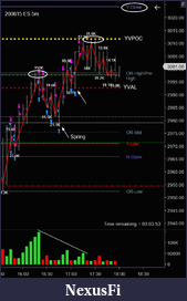 Click image for larger version

Name:	200615_US_AM_session_trading_recap.png
Views:	390
Size:	42.1 KB
ID:	301765
