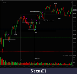 Click image for larger version

Name:	200615_ES_1m_Pure_Price_Action.png
Views:	381
Size:	63.3 KB
ID:	301770