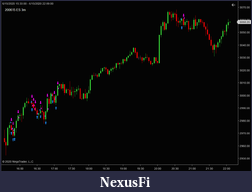 Click image for larger version

Name:	200615_US_RTH_session_trading_recap.png
Views:	376
Size:	31.8 KB
ID:	301776