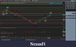 Click image for larger version

Name:	2020_06_16_11_30_30_Chart_ES_PP_UNRENKO_2_2_35_Price_Action.png
Views:	350
Size:	152.0 KB
ID:	301831