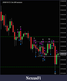 Click image for larger version

Name:	200619_US_AM_session_trading_recap.png
Views:	350
Size:	26.1 KB
ID:	302026