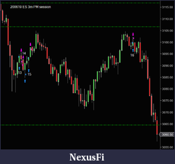 Click image for larger version

Name:	200619_US_PM_session_trading_recap.png
Views:	344
Size:	24.2 KB
ID:	302027