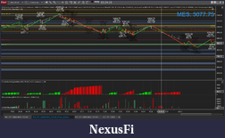 Click image for larger version

Name:	2020-06-22 03_24_20-Chart - ES_PP_UNRENKO_2-2-35_Price_Action.png
Views:	278
Size:	170.0 KB
ID:	302062