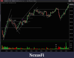 Click image for larger version

Name:	200622_US_RTH_session_trading_recap.png
Views:	360
Size:	62.2 KB
ID:	302099