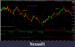 Click image for larger version

Name:	ES_633_Tick_chart_2-4-11.png
Views:	986
Size:	103.1 KB
ID:	30216