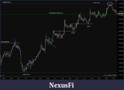 Click image for larger version

Name:	200626_EU_session_trading_recap.png
Views:	263
Size:	56.3 KB
ID:	302333