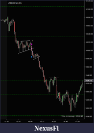 Click image for larger version

Name:	200626_US_RTH_session_trading_recap.png
Views:	227
Size:	25.8 KB
ID:	302334