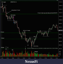 Click image for larger version

Name:	200626_NQ_1m_BOF.png
Views:	358
Size:	52.2 KB
ID:	302350
