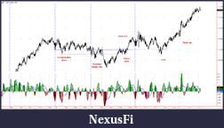 Click image for larger version

Name:	Accum Feb 2 2011 Part 2.png
Views:	464
Size:	46.8 KB
ID:	30240