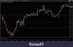 Click image for larger version

Name:	200629_US_AM_session_trading_recap.png
Views:	325
Size:	53.9 KB
ID:	302414