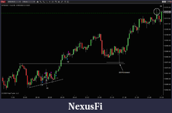 Click image for larger version

Name:	200630_US_PM_session_trading_recap.png
Views:	282
Size:	46.7 KB
ID:	302451
