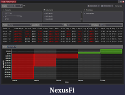Click image for larger version

Name:	200631_June_Analysis_Weekly_Profit.png
Views:	297
Size:	55.6 KB
ID:	302506