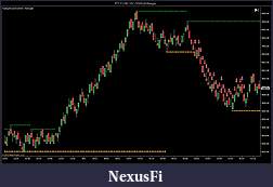 Click image for larger version

Name:	Narrow Range.jpg
Views:	333
Size:	97.5 KB
ID:	3027