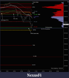 Click image for larger version

Name:	Chart_Levels.png
Views:	287
Size:	45.5 KB
ID:	302845