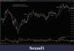 Click image for larger version

Name:	200713_MNQ_Example_scalping_using_trend_&_momentum.png
Views:	247
Size:	134.4 KB
ID:	302870