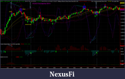 Click image for larger version

Name:	ES_633_Tick_chart_2-7-11.png
Views:	858
Size:	105.5 KB
ID:	30290