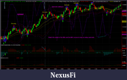 Click image for larger version

Name:	ES_633_Tick_chart_2-7-11B.png
Views:	651
Size:	108.6 KB
ID:	30291