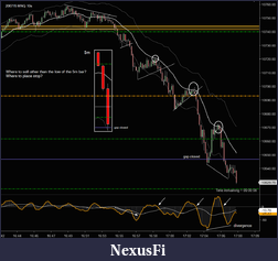 Click image for larger version

Name:	200715_MNQ_5m_vs_10s.png
Views:	264
Size:	88.5 KB
ID:	302927