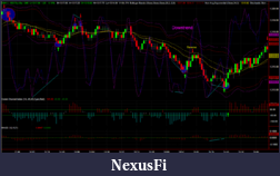 Click image for larger version

Name:	ES_633_Tick_chart_2-7-11C.png
Views:	578
Size:	102.9 KB
ID:	30292