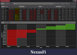 Click image for larger version

Name:	200717_Weekly_Analysis_YTD.png
Views:	226
Size:	63.6 KB
ID:	303024