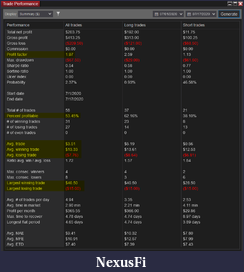 Click image for larger version

Name:	200717_Summary_MTD.png
Views:	284
Size:	49.4 KB
ID:	303027