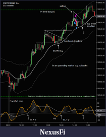 Click image for larger version

Name:	200720_MNQ_5m_EU_session.png
Views:	290
Size:	69.8 KB
ID:	303356
