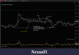 Click image for larger version

Name:	200720_MNQ_10s_1-4.png
Views:	254
Size:	97.8 KB
ID:	303358