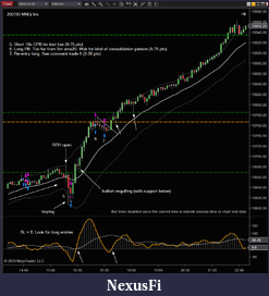 Click image for larger version

Name:	200720_MNQ_5m_US_session.png
Views:	257
Size:	78.7 KB
ID:	303363