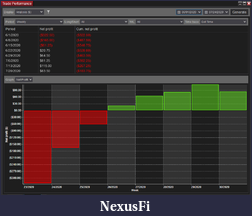 Click image for larger version

Name:	200725_1_ Weekly_Analysis_YTD.png
Views:	220
Size:	46.2 KB
ID:	303402