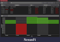 Click image for larger version

Name:	200725_2_Last_Weekly_Analysis_Per_Day.png
Views:	249
Size:	41.3 KB
ID:	303403