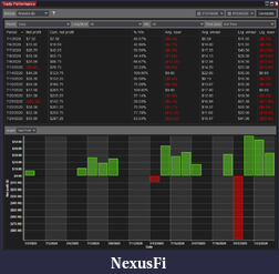 Click image for larger version

Name:	200725_3_This_Month_Analysis_Per_Day.png
Views:	237
Size:	69.5 KB
ID:	303404