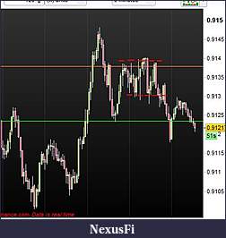 Click image for larger version

Name:	eurgbp3.JPG
Views:	281
Size:	32.0 KB
ID:	303472