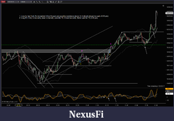 Click image for larger version

Name:	200727_MNQ_1m_1-2.png
Views:	246
Size:	143.4 KB
ID:	303478
