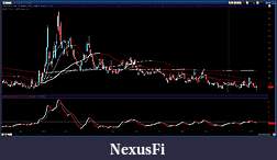 Click image for larger version

Name:	2011-02-08-VIX.jpg
Views:	228
Size:	169.3 KB
ID:	30347