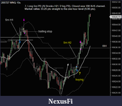 Click image for larger version

Name:	200727_MNQ_10s_7.png
Views:	210
Size:	48.9 KB
ID:	303483