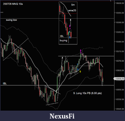 Click image for larger version

Name:	200728_MNQ_10s_9.png
Views:	209
Size:	54.9 KB
ID:	303524