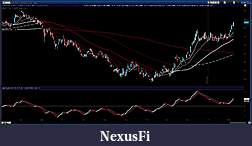 Click image for larger version

Name:	2011-02-08-Rates.jpg
Views:	230
Size:	173.9 KB
ID:	30352