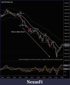 Click image for larger version

Name:	200729_MNQ_10s_24.png
Views:	228
Size:	61.5 KB
ID:	303559