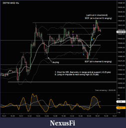Click image for larger version

Name:	200730_MNQ_10s_7-8.png
Views:	379
Size:	85.3 KB
ID:	303590