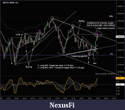 Click image for larger version

Name:	200731_MNQ_10s_1-2.png
Views:	353
Size:	110.5 KB
ID:	303628